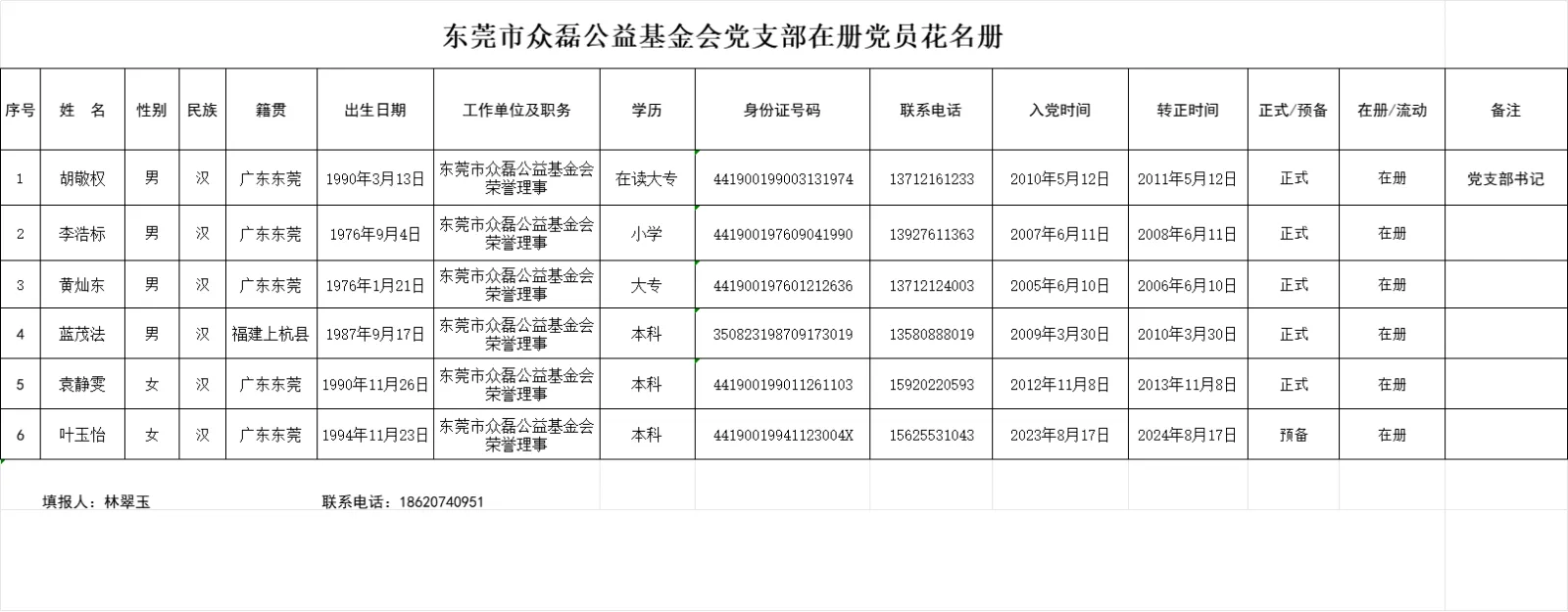 4145de3fff9d4415fd5a8a45d049b4c0 4145de3fff9d4415fd5a8a45d049b4c0