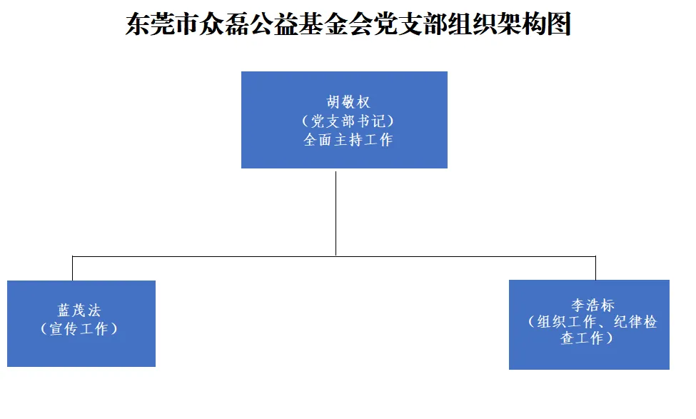 微信图片_20251114164055_667_39 微信图片_20251114164055_667_39