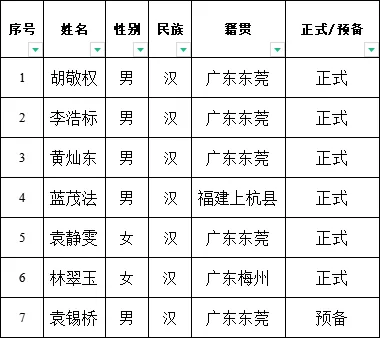 微信图片_20260810110243_28_11 微信图片_20260810110243_28_11
